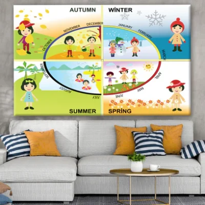 Names of Months Art Print 100% Australian Made