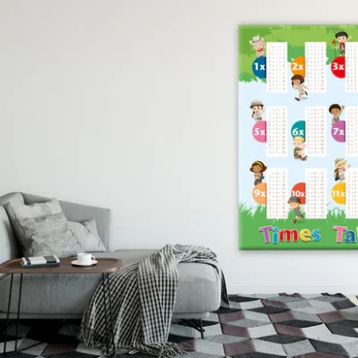 Multiplication Tabel Nursery & Kids Art Print 100% Australian Made