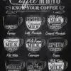 Coffee Menu Chalk Drawing Kitchen & Restaurant Print 100% Australian Made - Image 2