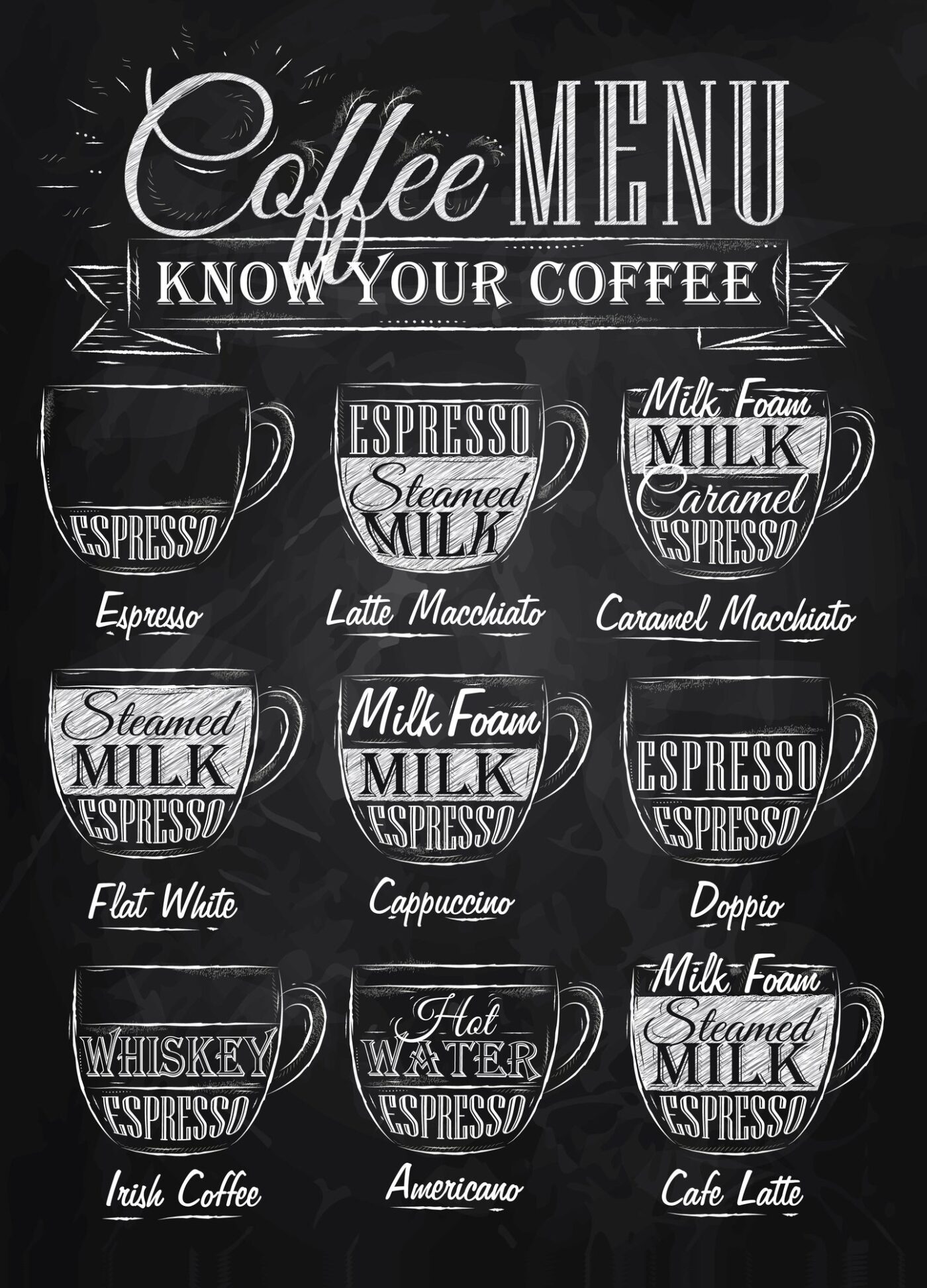 Coffee Menu Chalk Drawing Kitchen & Restaurant Print 100% Australian Made - Image 2