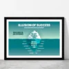 People Can See & Underwater Analyze Glass Framed Wall Art, Ready to Hang Quality Print